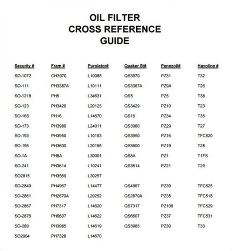 kubota skid steer oil filter|kubota oil filter crossover chart.